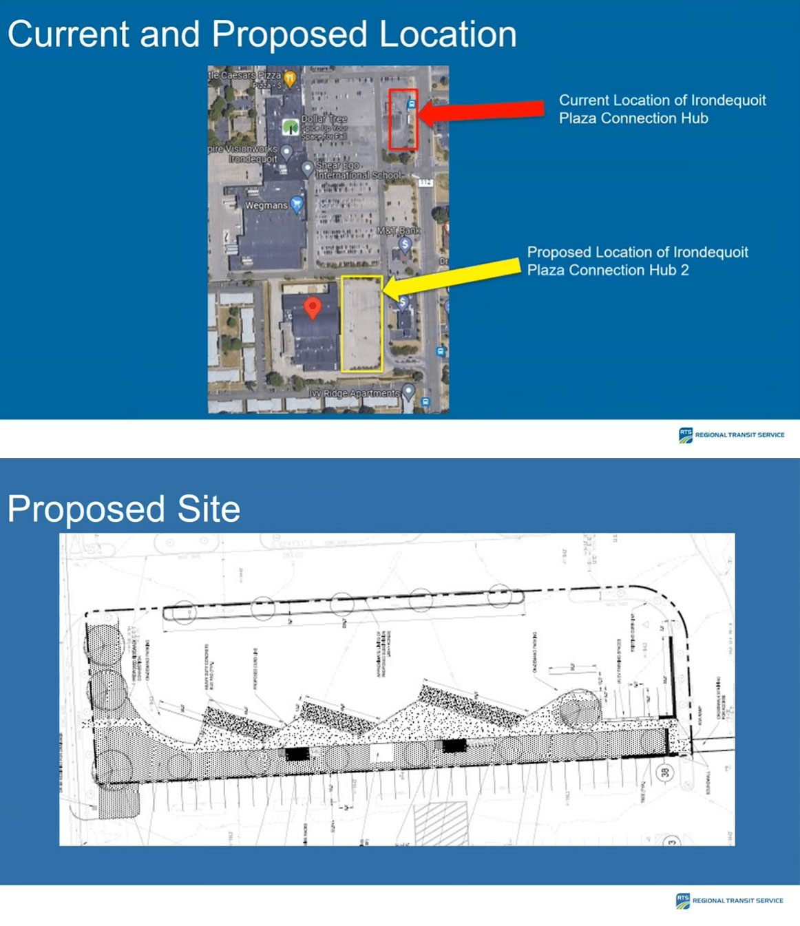 RTS – Irondequoit Plaza Connection Hub, now under construction in Irondequoit Plaza.